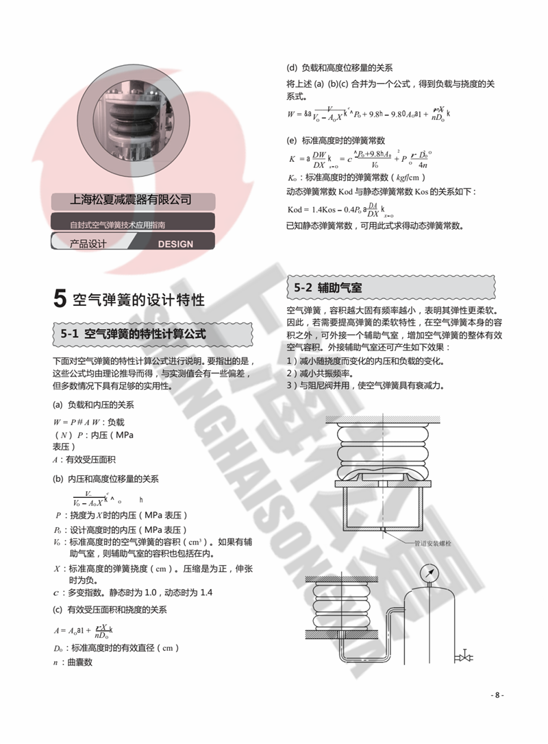 ZF-200-2可傾沖床氣囊