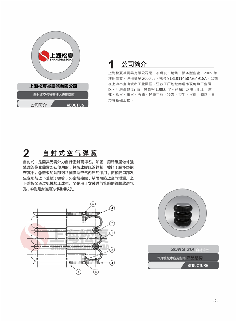 ZF-240-2精密打孔機(jī)用氣囊